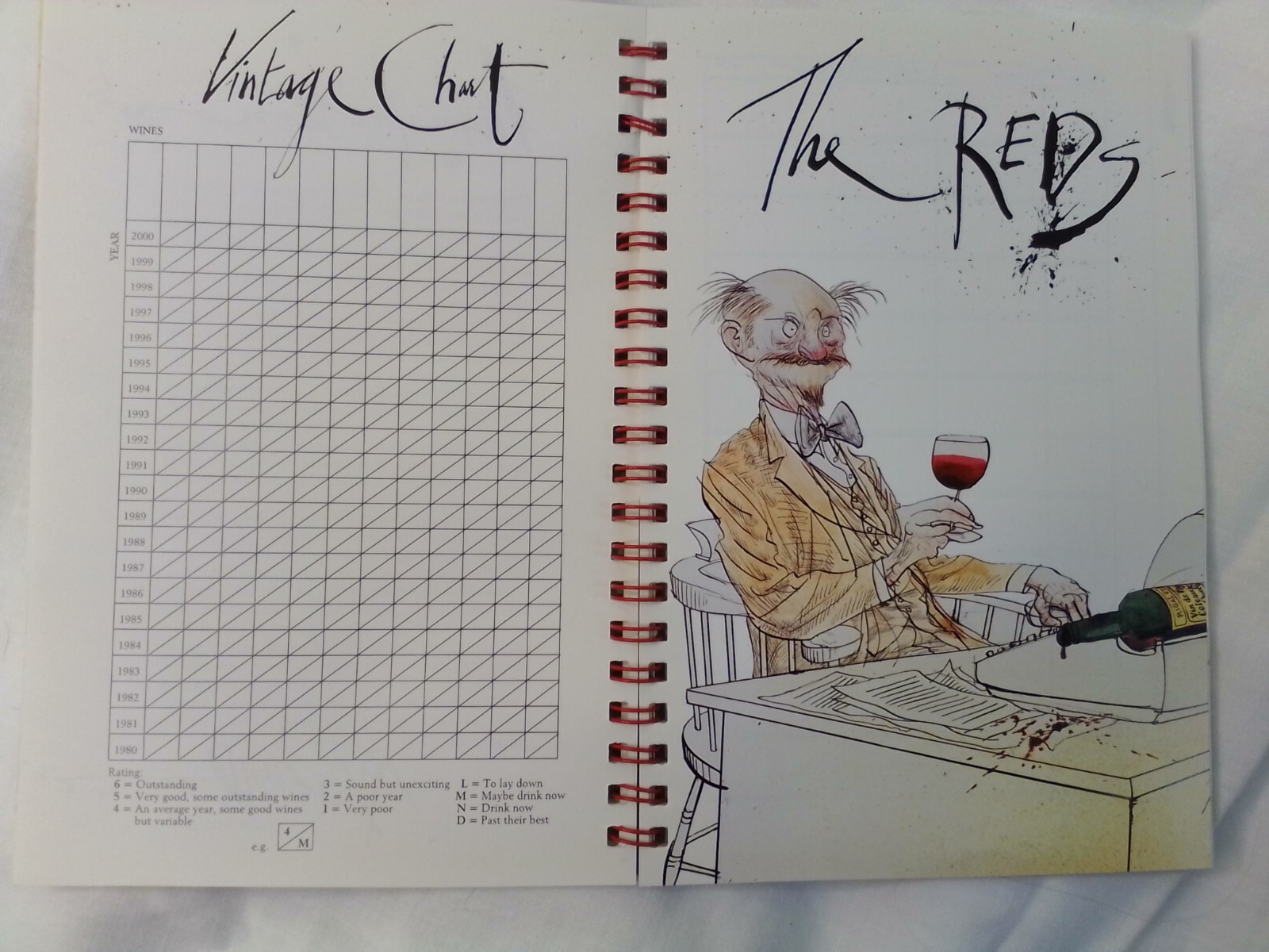 Wine Buyer’s Record Book by Ralph Steadman (2001, Spiral)