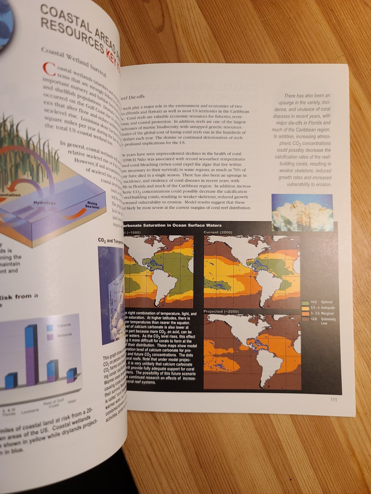 Climate Change Impacts On The United States 2000 Cambride University Press