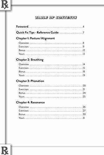 Tim Seelig’s Quick Fixes: – Paperback, by Seelig Timothy – Very Good o