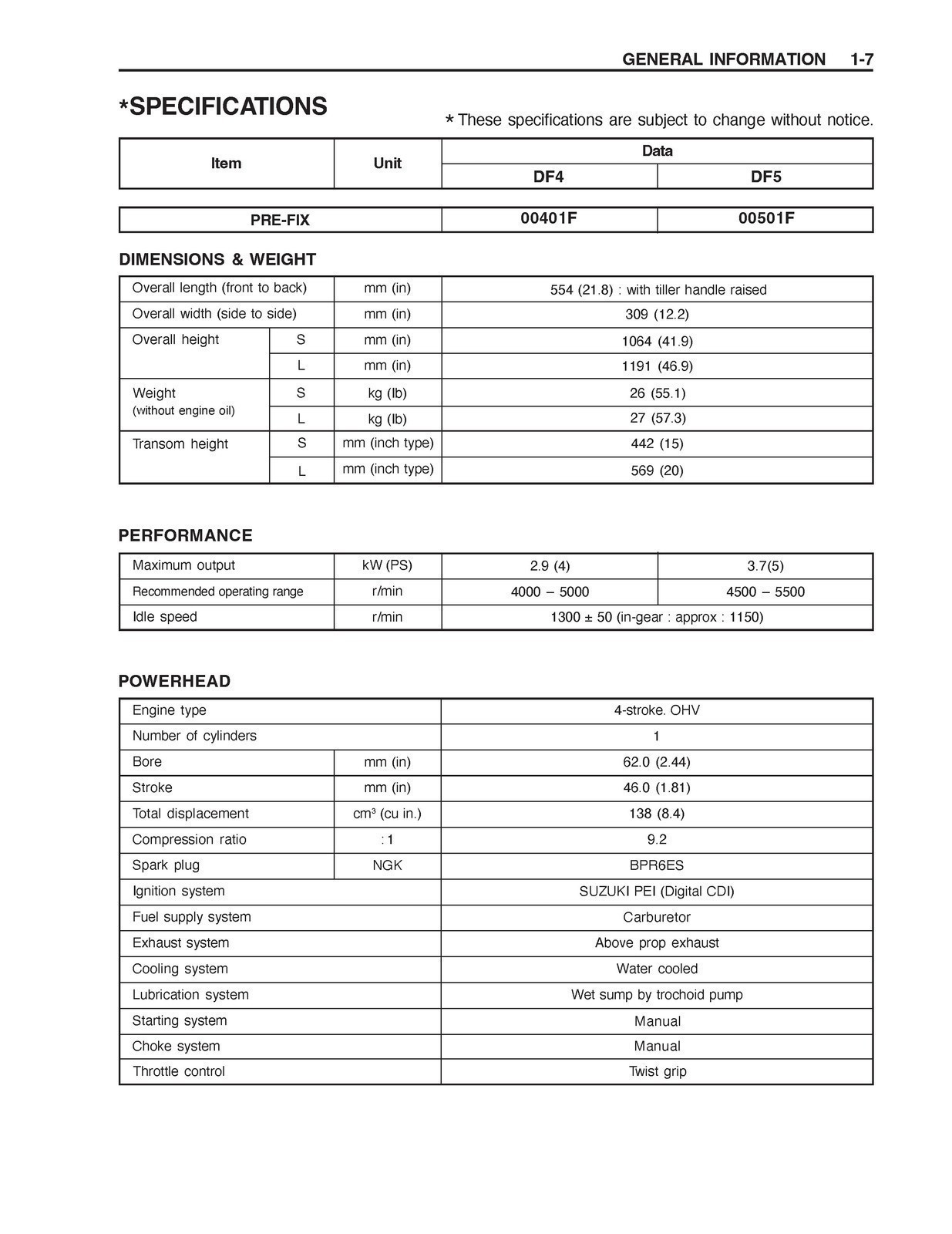 SUZUKI DF 4 5 FOUR STROKE OUTBOARD SERVICE MANUAL BOUND – TOUGH FRONT & BACK