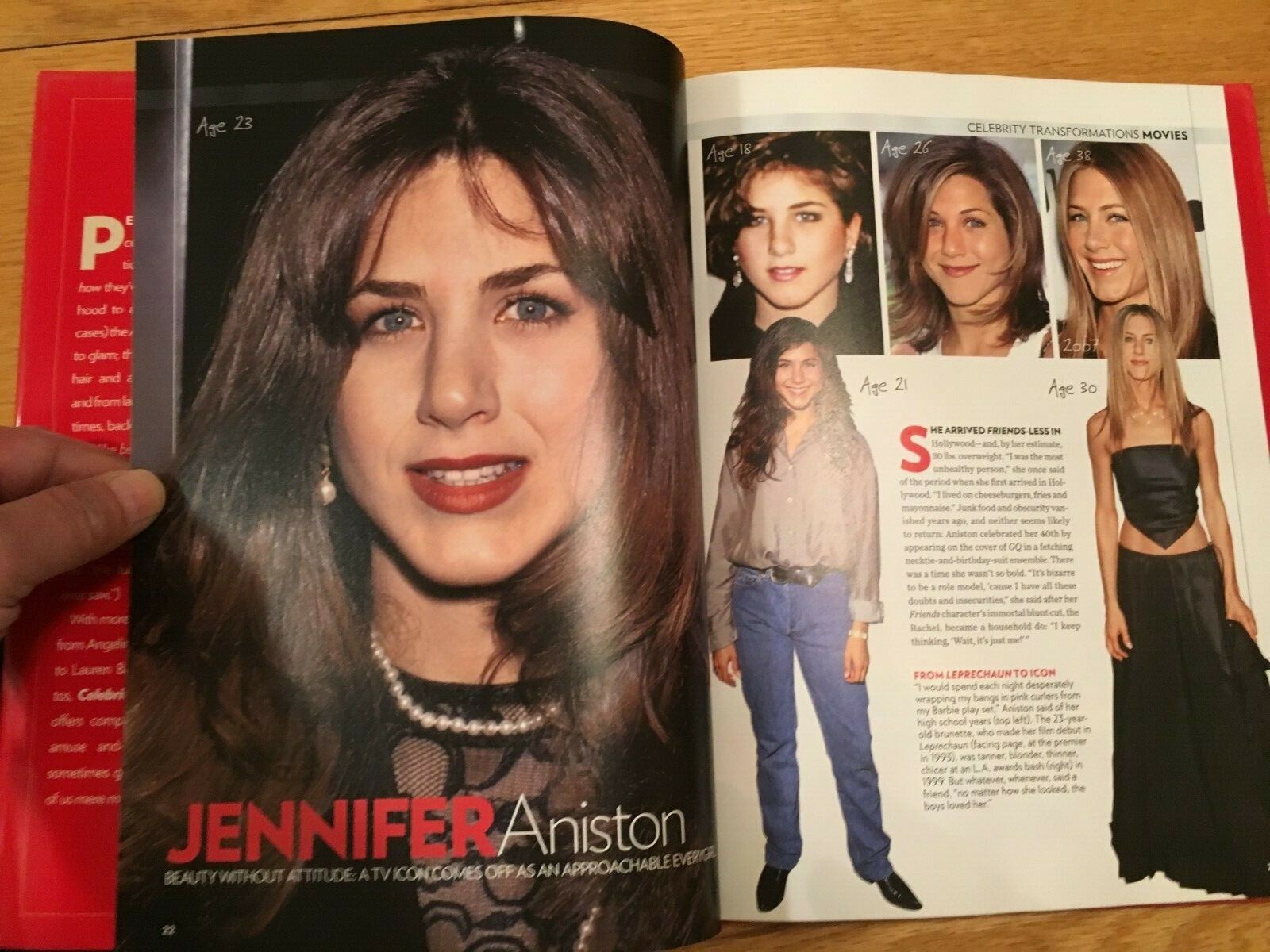 Celebrity Transformations by People Magazine Editors