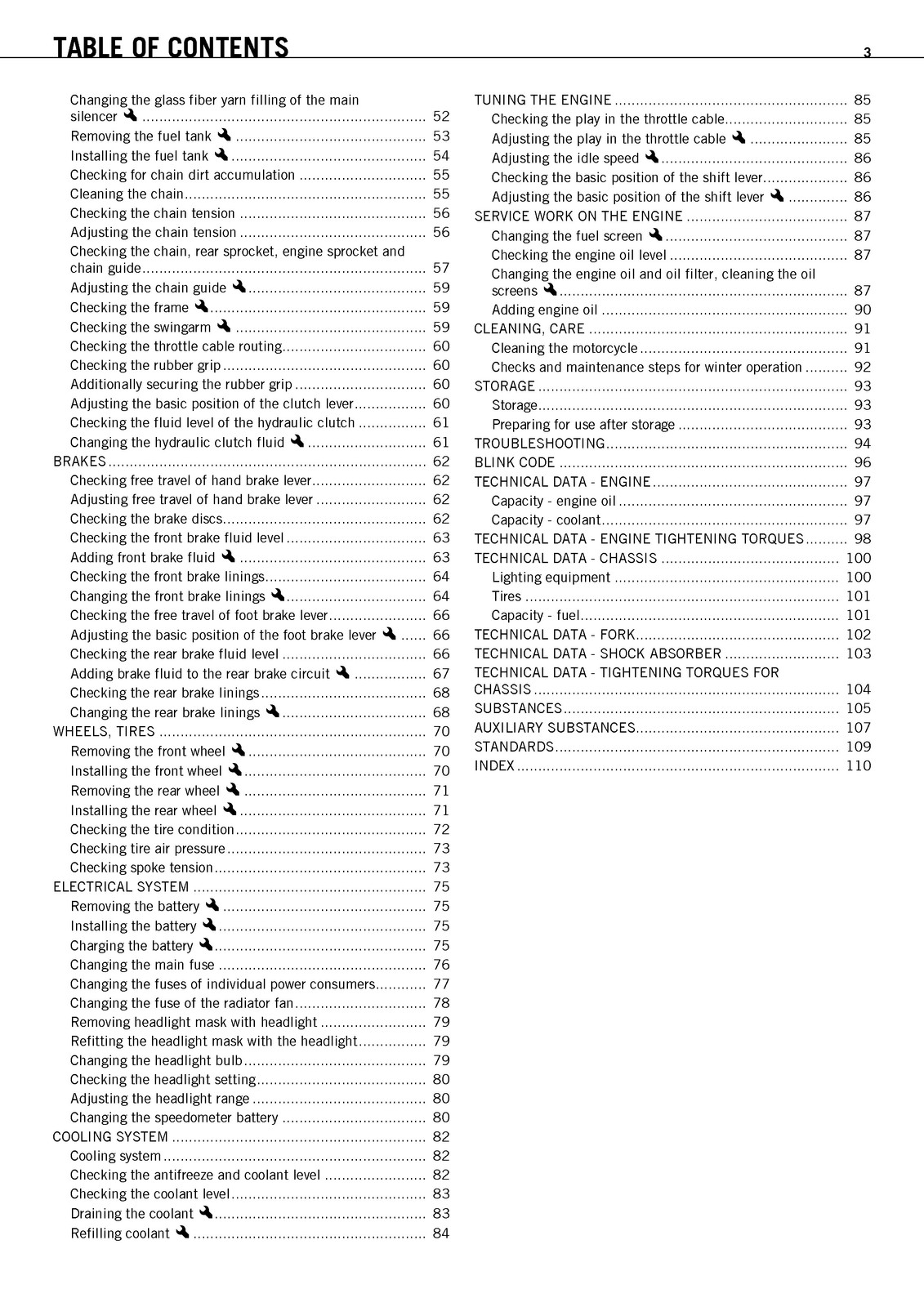 KTM 500 EXC US Motorcycle Owners Manual 2012 – STEEL WIRE BOUND – TOUGH COVERS
