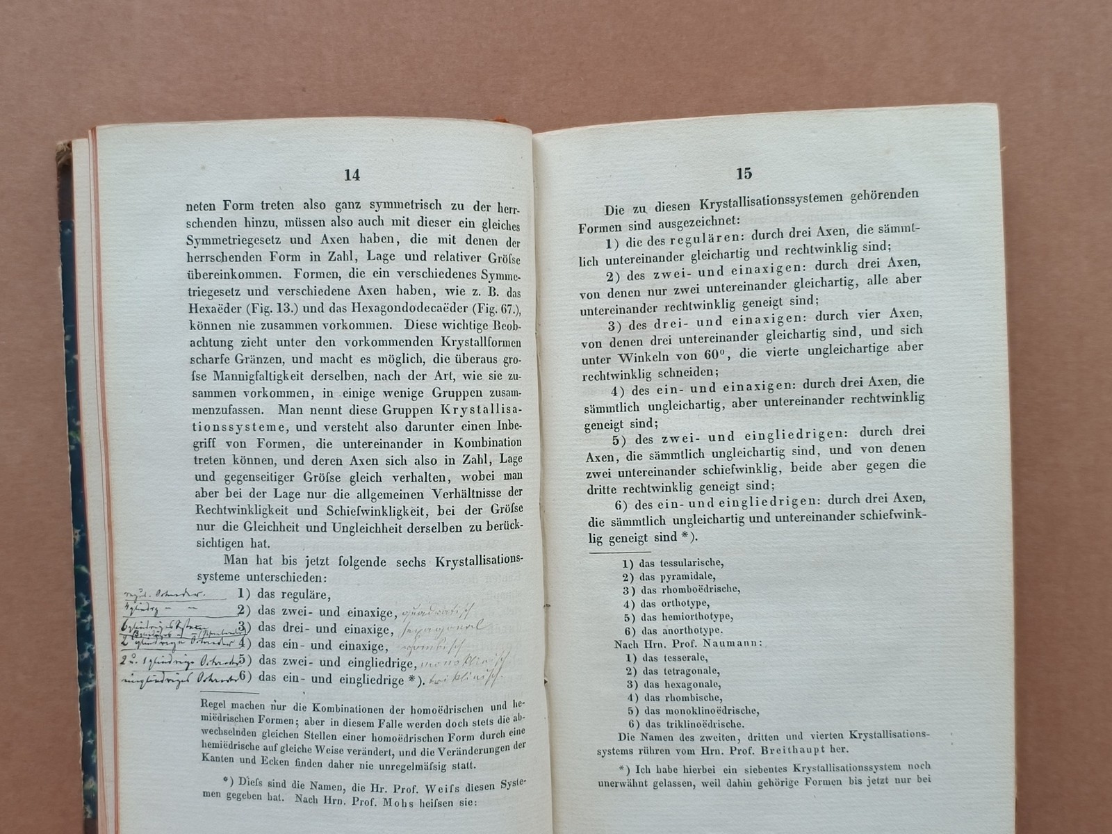 Elemente der Krystallographie (Gustav Rose)