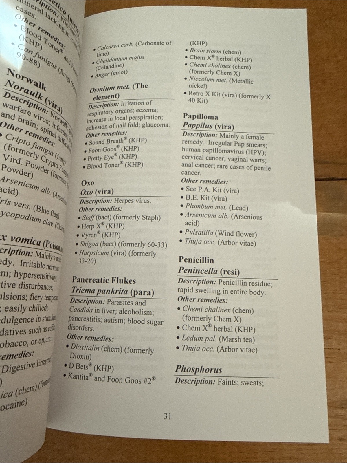 Hanna’s Complete Repertory Of Vibropathic Remedies Gretchen Wiegers 125 Pages PB
