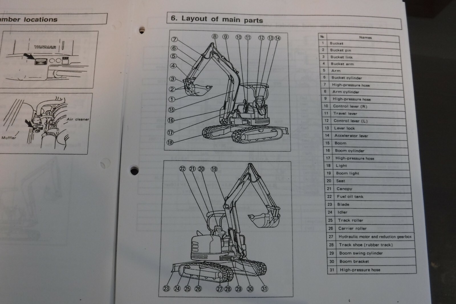 YANMAR ViO 40 Operation & Maintenance Manual