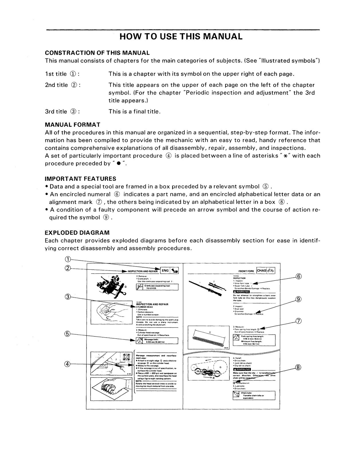 YAMAHA YFZ350 Banshee ATV Service Manual – METAL WIRE BINDING – RUGGED COVERS