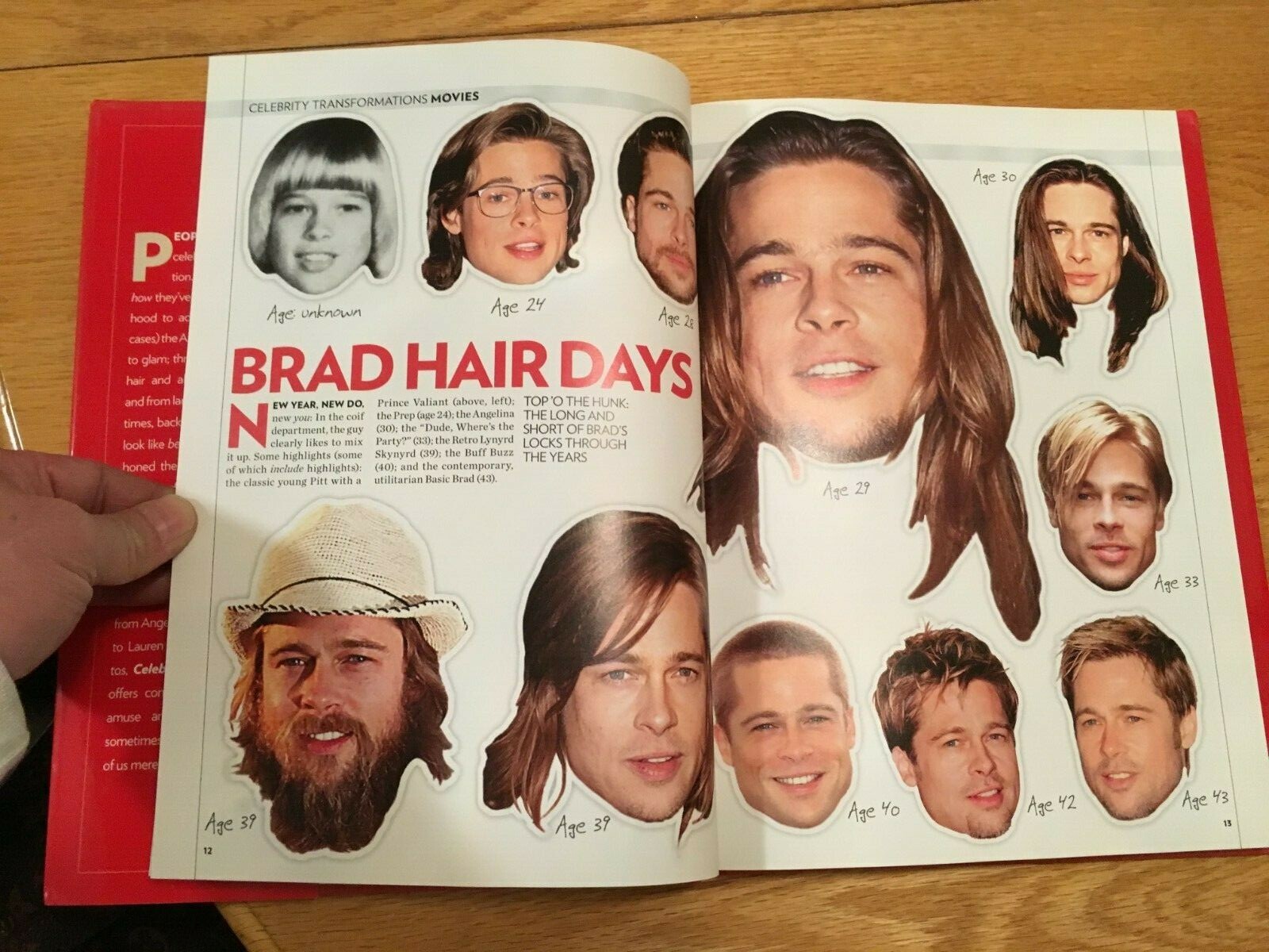 Celebrity Transformations by People Magazine Editors