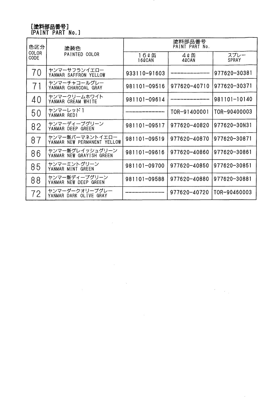 YANMAR B6-1PR B6-2PR Crawler Backhoe Parts Catalog Manual, FOLDOUTS