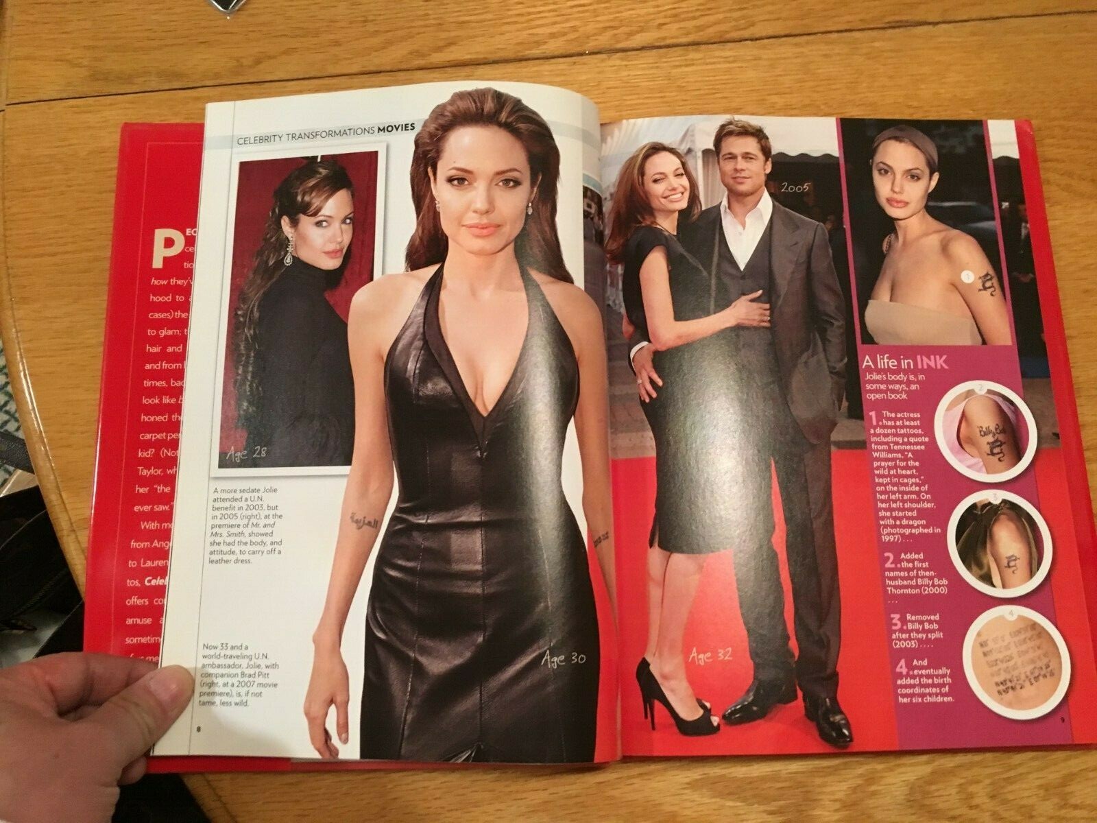 Celebrity Transformations by People Magazine Editors