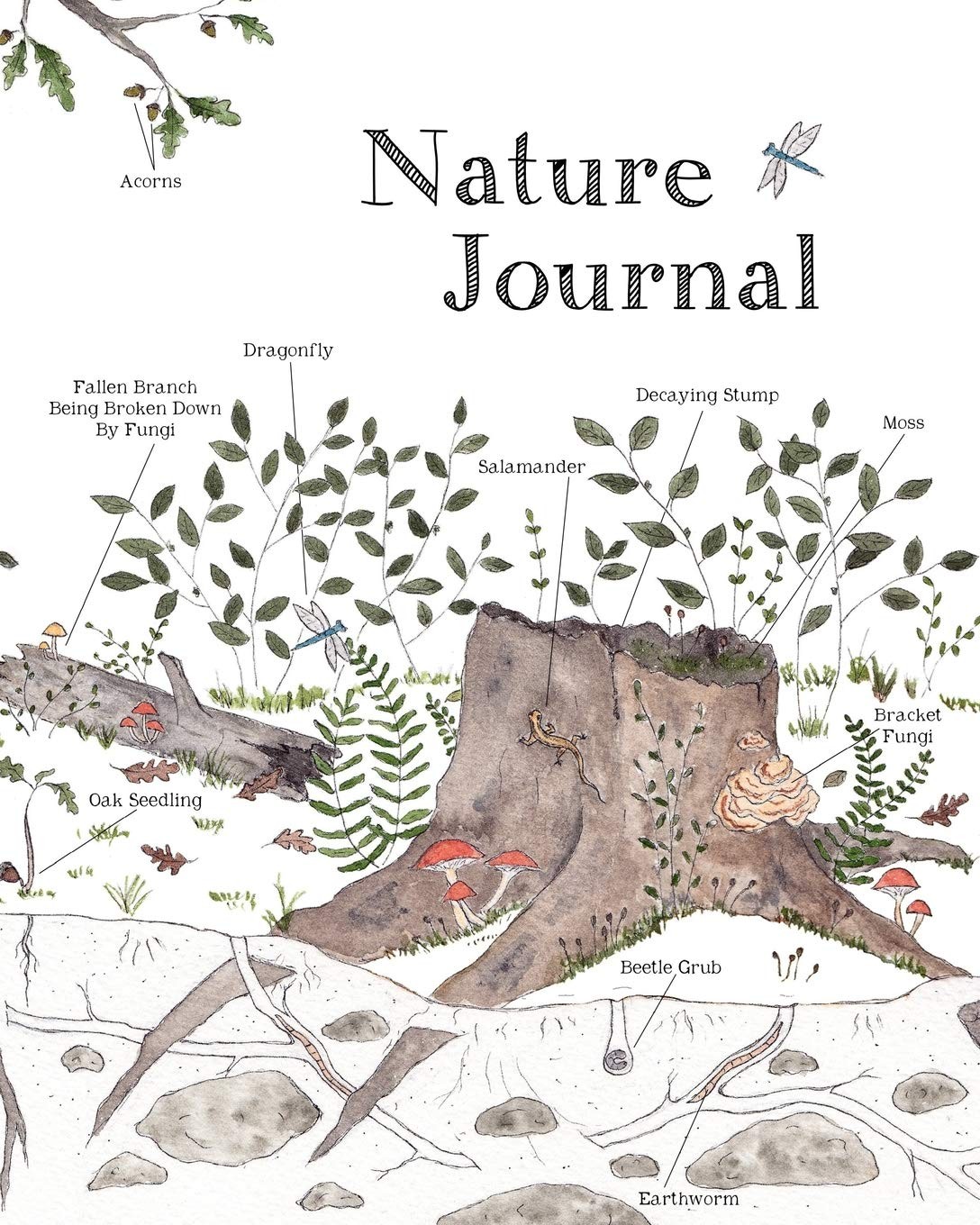 Nature Journal by Alice M Cantrell
