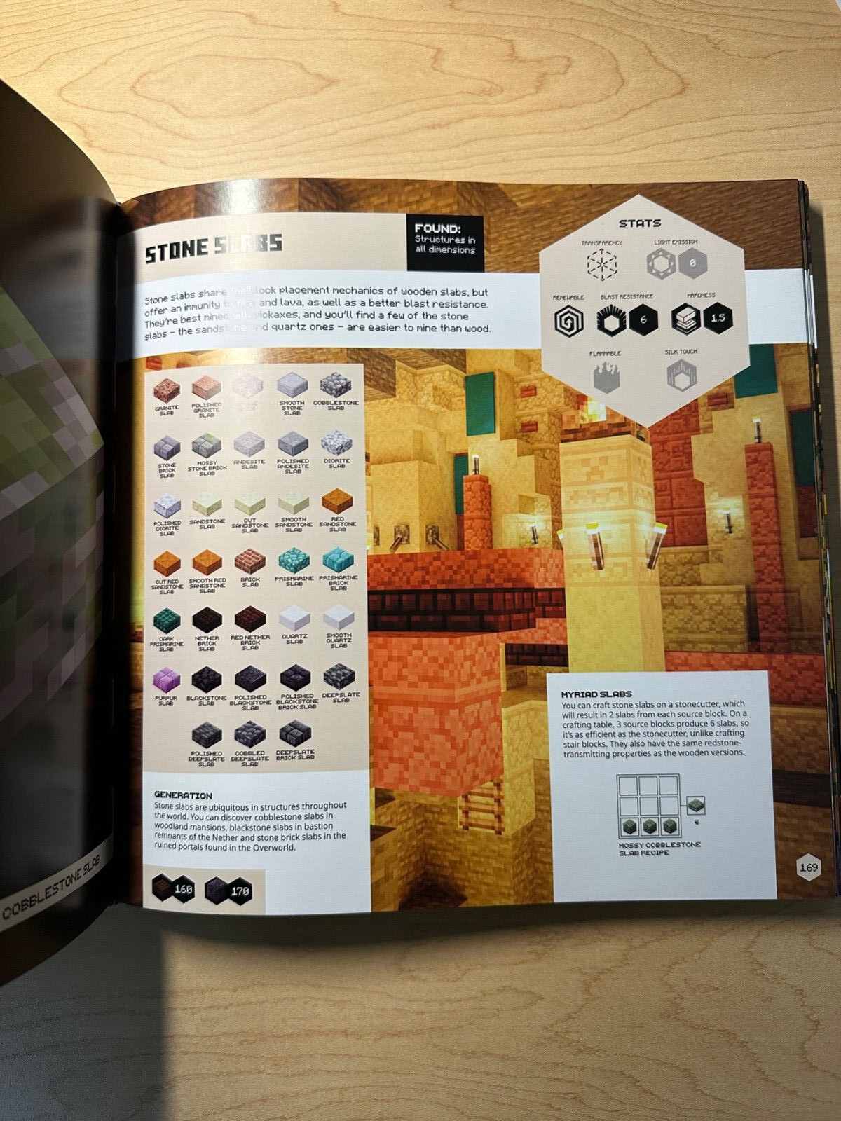 Minecraft Blockpedia, Hard Cover Book 331 Pages, Updated Edition 2021